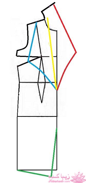 آموزش دوخت مانتو مجلسی